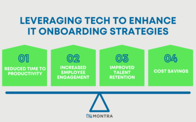 Leveraging Technology to Enhance IT Onboarding